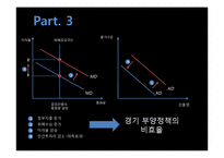 [경제학] 일본경제에 대한 분석-15
