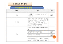 우리나라와 프랑스 관광정책 비교 -축제를 중심으로-10