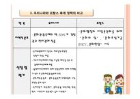 우리나라와 프랑스 관광정책 비교 -축제를 중심으로-17