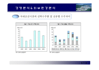 [기업분석] stx 기업 산업 분석-5