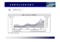 [기업분석] stx 기업 산업 분석-8