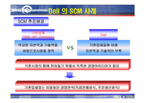 [생산관리] Dell의 SCM 사례연구-4