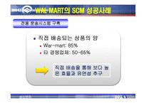 [생산관리] Dell의 SCM 사례연구-10