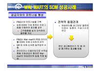 [생산관리] Dell의 SCM 사례연구-13