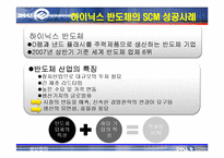 [생산관리] Dell의 SCM 사례연구-14
