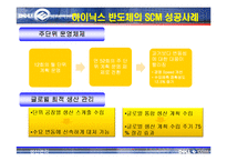 [생산관리] Dell의 SCM 사례연구-16
