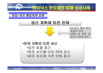 [생산관리] Dell의 SCM 사례연구-17