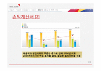 아시아나 항공 기업분석-20