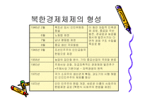 [경제체제론] 북한의 경제체제-6