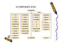 [경제체제론] 북한의 경제체제-8