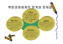 [경제체제론] 북한의 경제체제-15