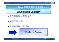 [조직행동] IBM KOREA를 통해 알아본 CEO의 리더십-5
