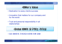 [조직행동] IBM KOREA를 통해 알아본 CEO의 리더십-6