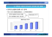 [조직행동] IBM KOREA를 통해 알아본 CEO의 리더십-18