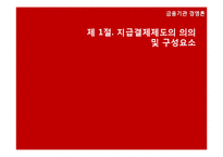 [금융기관경영론] 지급결제 제도-3