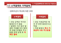 [금융기관경영론] 지급결제 제도-7