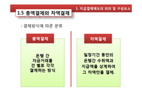 [금융기관경영론] 지급결제 제도-10