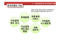 [금융기관경영론] 지급결제 제도-15