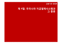 [금융기관경영론] 지급결제 제도-16