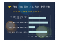 기업의 사회적 책임-6