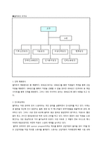 [국제경영] 월마트 해외진출 실패요인 분석-4