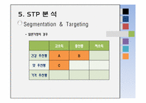 [국제경영] 종가집 김치의 일본 진출-13