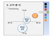 [국제경영] 종가집 김치의 일본 진출-15