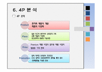 [국제경영] 종가집 김치의 일본 진출-16