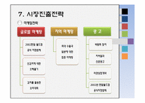 [국제경영] 종가집 김치의 일본 진출-18