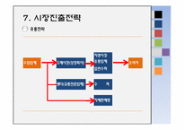 [국제경영] 종가집 김치의 일본 진출-20