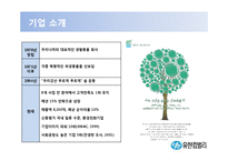 [마케팅] 유한킴벌리 재포지셔닝을 통한 성장-4