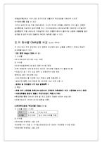 CMA란 무엇인가 레포트-8