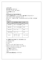 CMA란 무엇인가 레포트-13