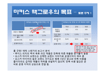 Oscar Mayer 사례 레포트-6