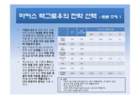 Oscar Mayer 사례 레포트-7