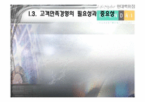 [고객만족경영] 현대백화점의 CRM-5