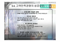 [고객만족경영] 현대백화점의 CRM-6