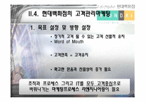 [고객만족경영] 현대백화점의 CRM-10