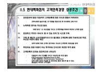 [고객만족경영] 현대백화점의 CRM-17