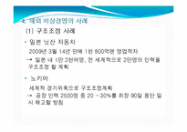 [비즈니스 커뮤니케이션] 비상경영-6