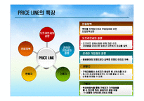 [이비지니스] 프라이스 라인(Price line) 사례-5