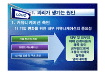 [경영조직론] 변화에 대한 기업과 종업원의 괴리-5