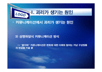 [경영조직론] 변화에 대한 기업과 종업원의 괴리-7