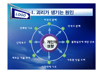 [경영조직론] 변화에 대한 기업과 종업원의 괴리-8