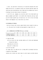 [전략적 물류경영] 항공물류정보시스템 -AIRCIS-5