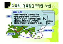 [국제물류운송론] 블록트레인-9