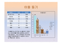 [마케팅조사] 페밀리 레스토랑 이용 만족도-10