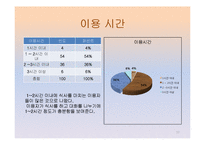 [마케팅조사] 페밀리 레스토랑 이용 만족도-15