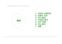 [마케팅] 의류브랜드 자라 ZARA의 마케팅기법 분석-3