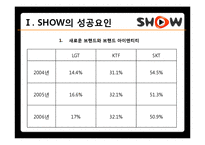 [브랜드마케팅] KTF 쇼를 하라 SHOW의 한계점, 쿡 QOOK의 브랜드 이미지 강화 전략-6